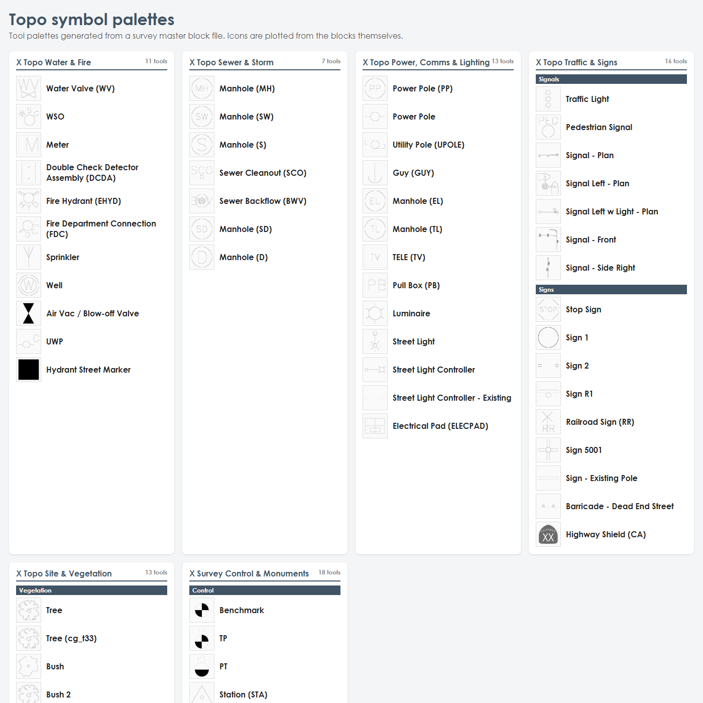 Topo Symbol Palettes screenshot